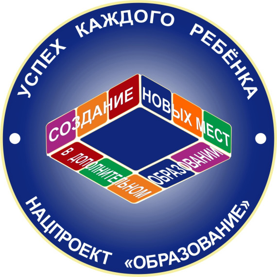 Новые места дополнительного образования детей.